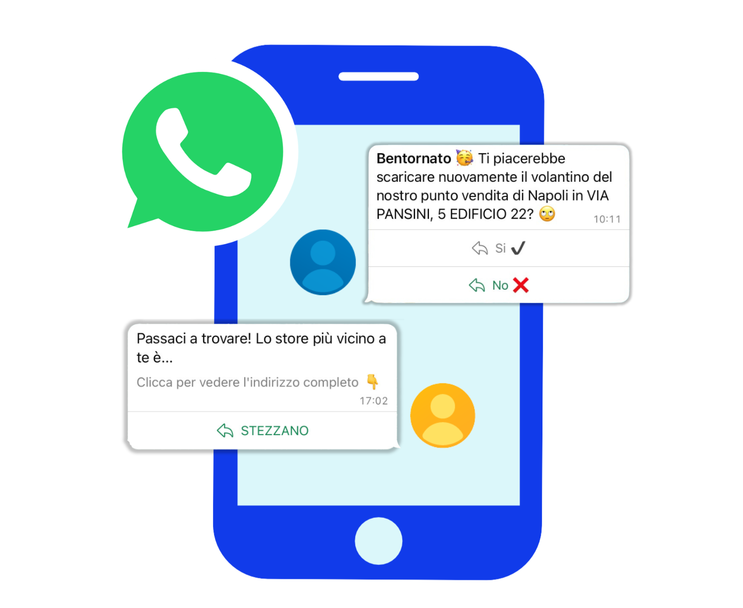 Immagine per smshosting ebook - 